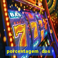 porcentagem dos jogos pg slots